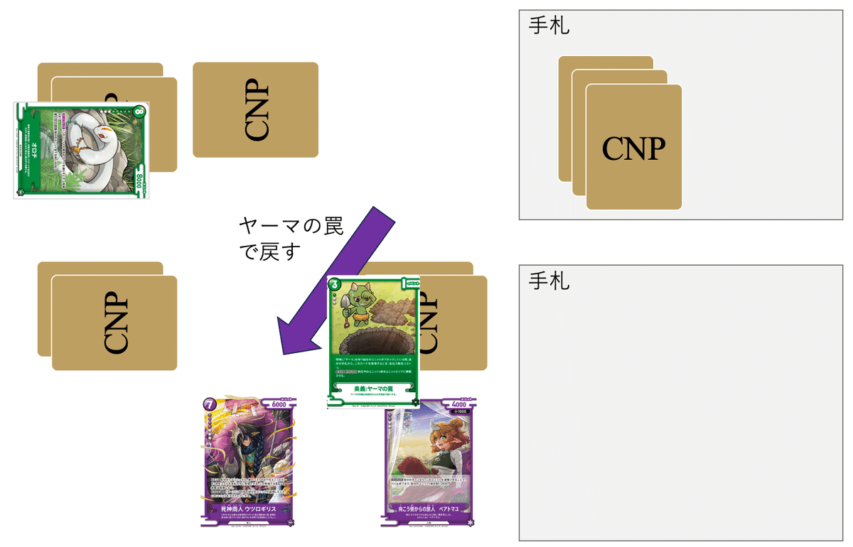 目指せコンバットマスター！ 紫青緑ミナモゾンビデッキ紹介 [CNPトレカ