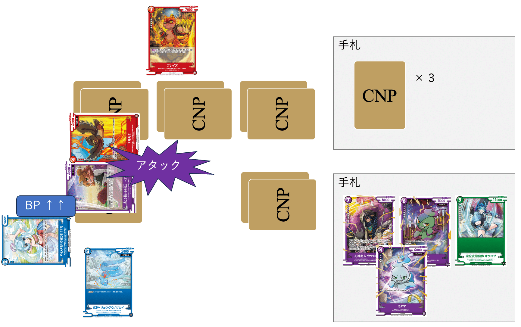 目指せコンバットマスター! 紫青緑ミナモゾンビデッキ紹介 [CNPトレカ 目指せコンバットマスター! 紫青緑ミナモゾンビデッキ紹介 [CNPトレカ