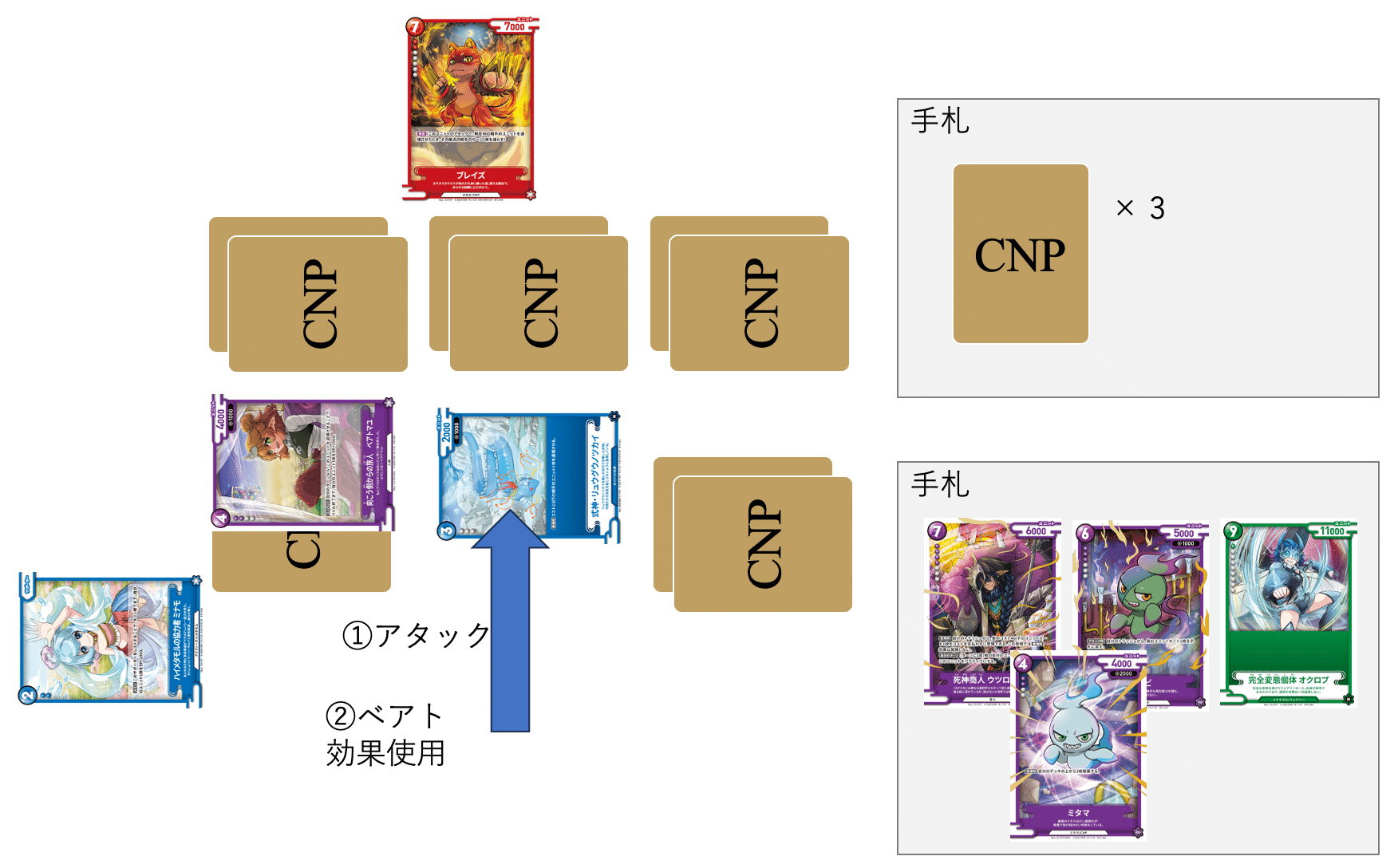 目指せコンバットマスター！ 紫青緑ミナモゾンビデッキ紹介 [CNPトレカ