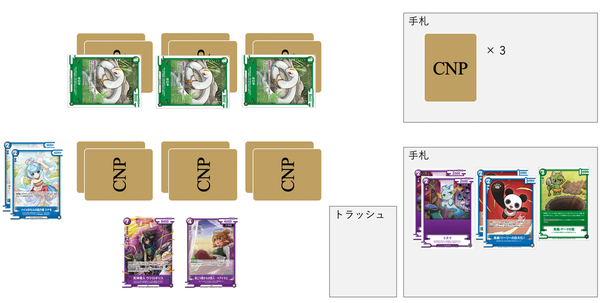 目指せコンバットマスター！ 紫青緑ミナモゾンビデッキ紹介 [CNP