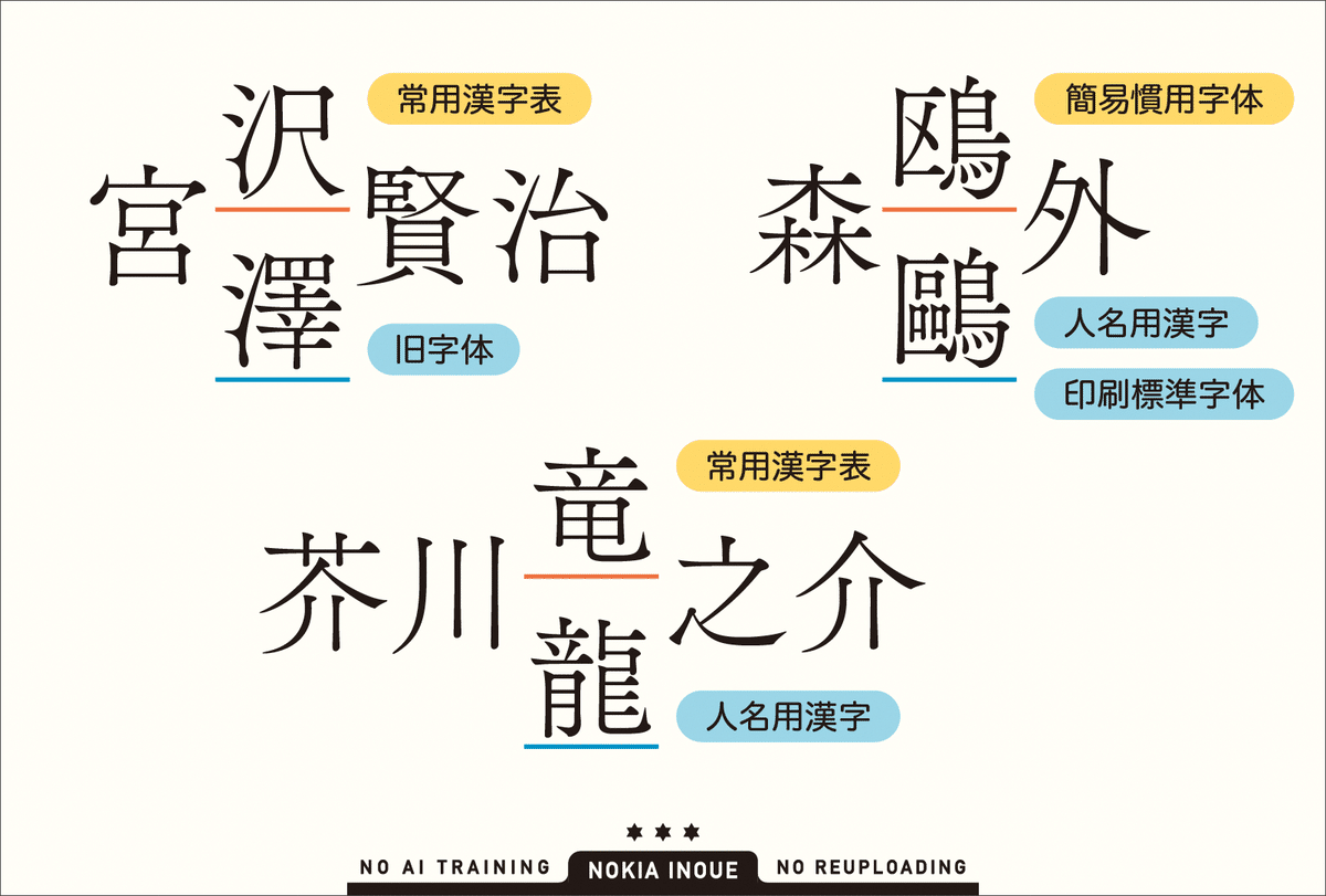 フォントの後ろのStdとかProとかPr6Nとかの意味がちょっとわかる
