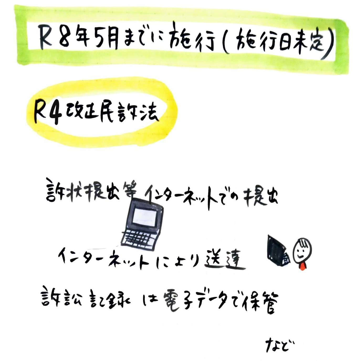改正情報】令和８年５月までに施行される法律と試験対策｜熊野芽吹（ゆやめぶき）／法律イラスト講義制作
