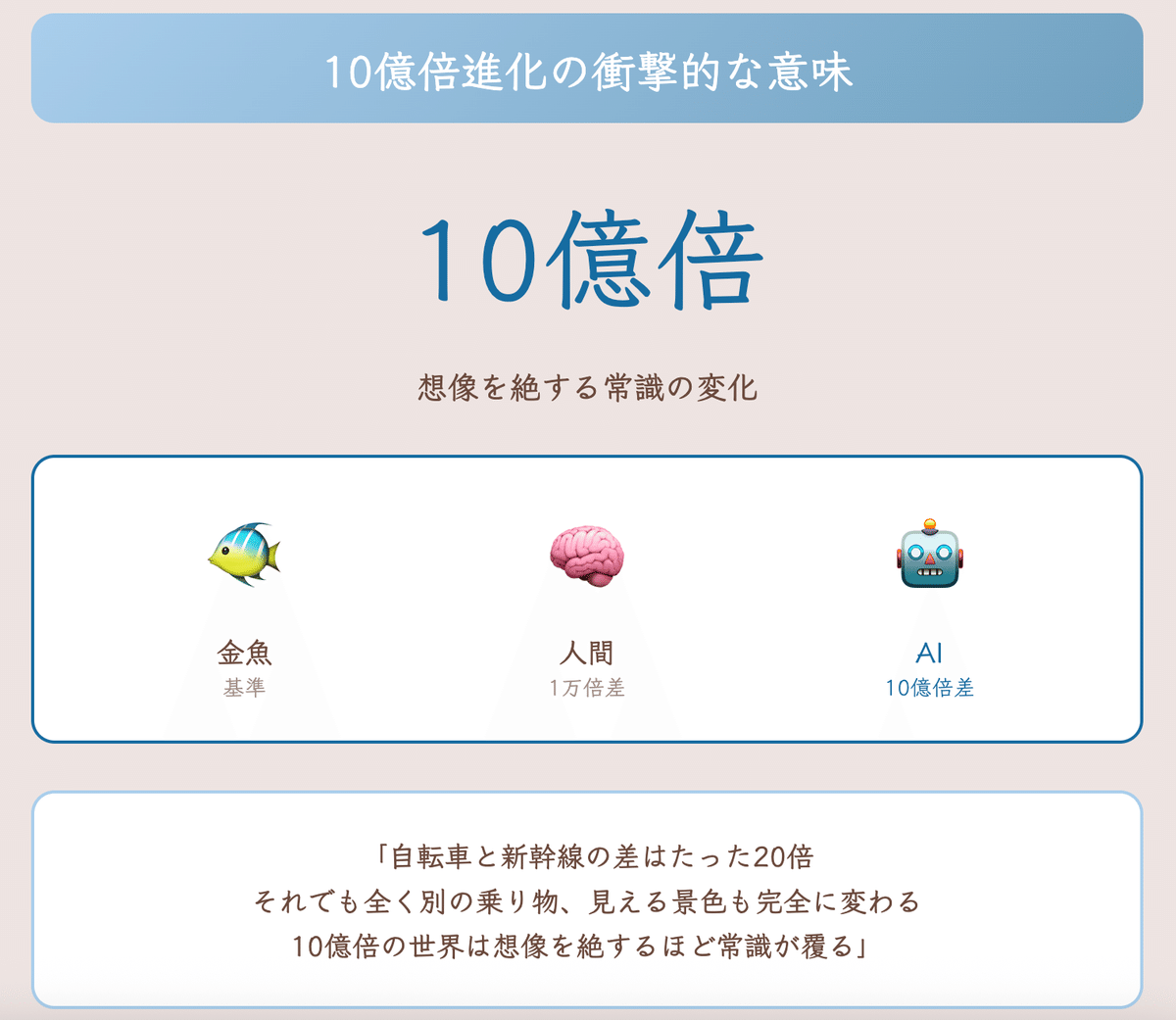 孫正義氏が描く2025年AI革命「10億エージェント」が一人起業家の