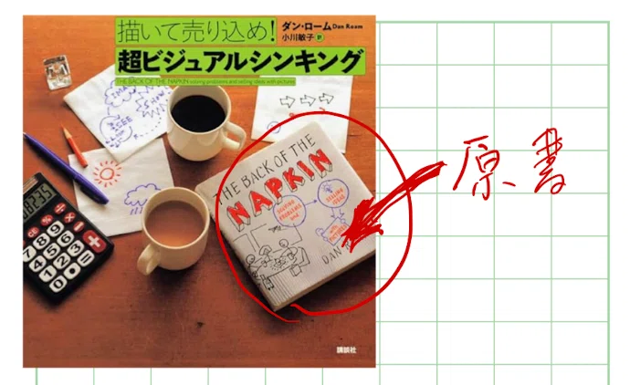 イモづる読書【その154】・・・創作必須 ネタ帳から『The Back of the 