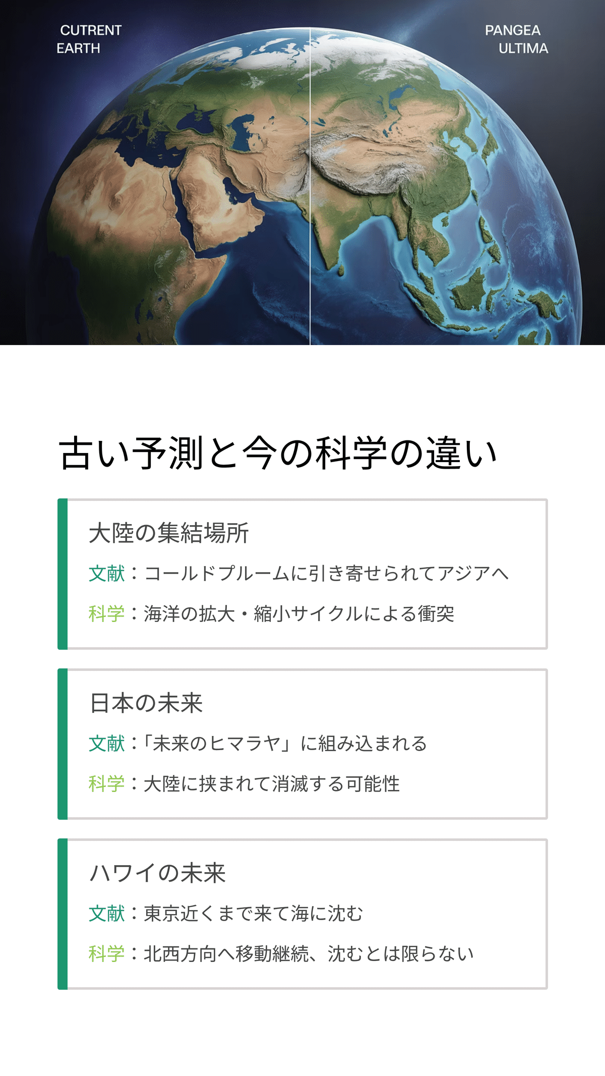 未来の地球に超大陸は誕生するのか？—古い予測と最新の科学を比べて