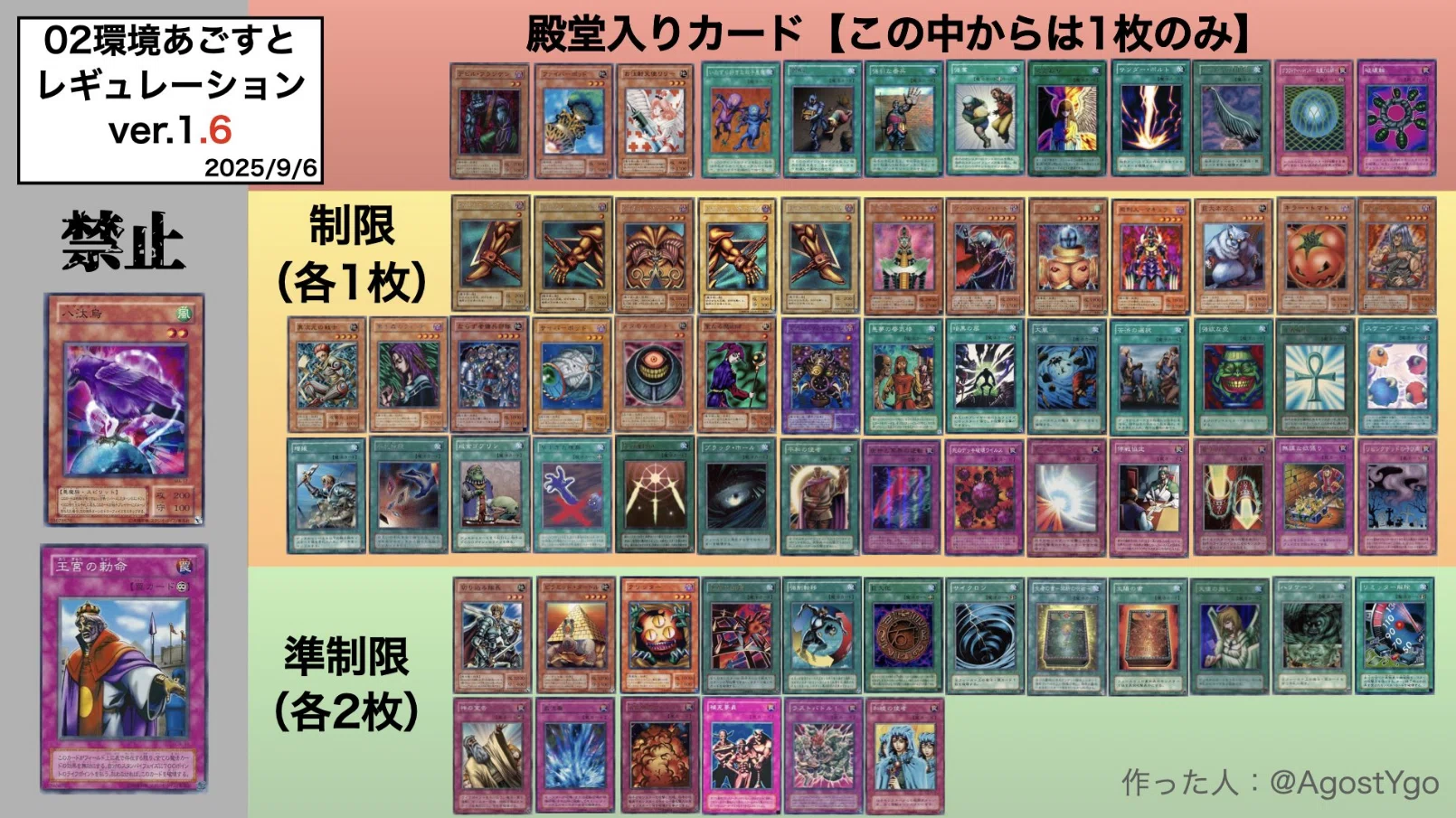 あ*様 [大会優勝経験あり] 童話 デッキ　現代　微高レート あごすと杯3rd】優勝デッキ紹介｜ヤス