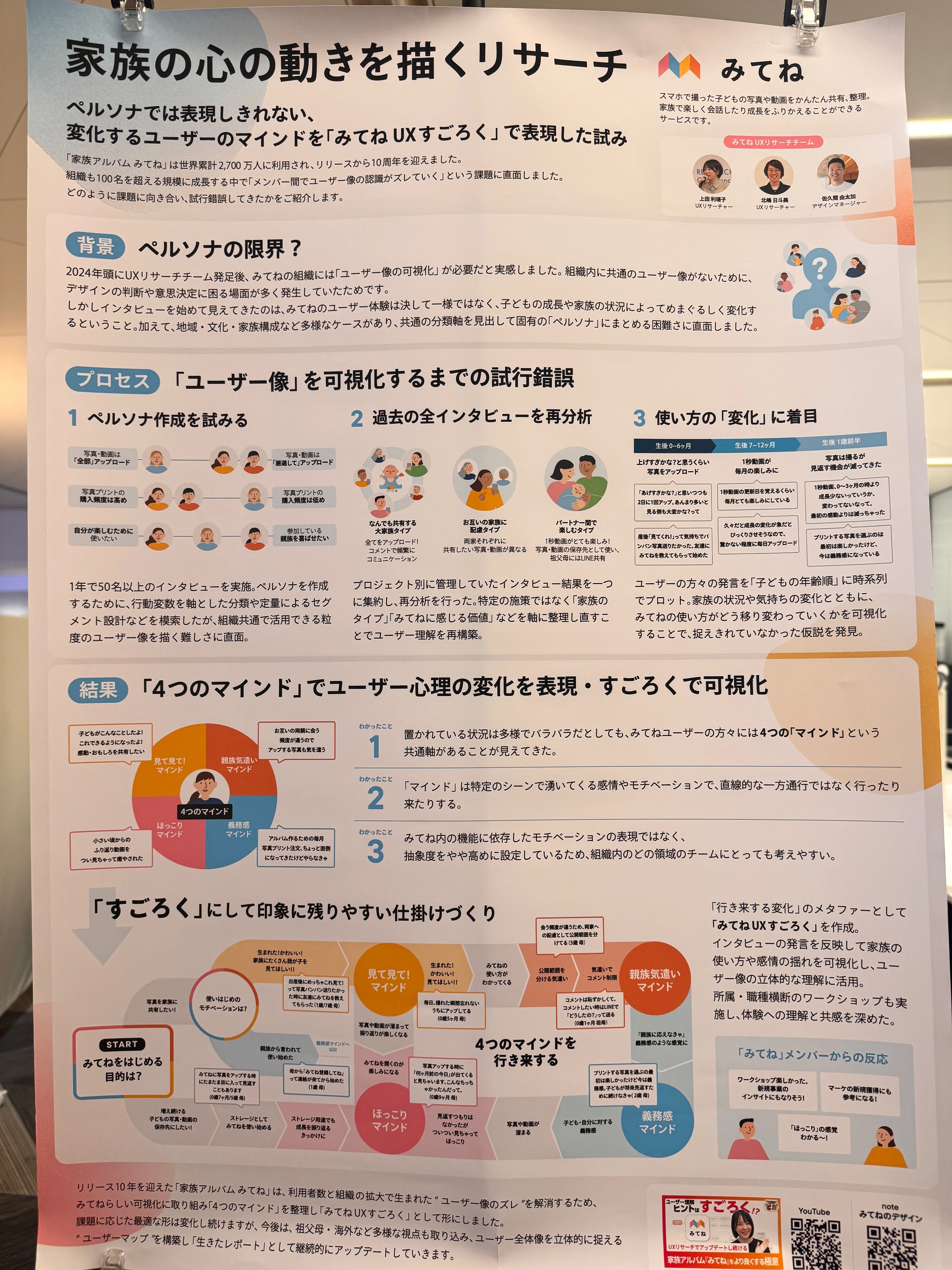 ポスターセッション一気見！リサーチカンファレンス2025当日レポート