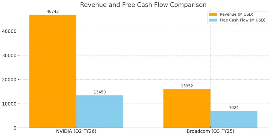 [Thorough Comparison] AI Strategy and Investment Scenarios Seen in ...