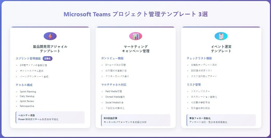 Microsoft Teams プロジェクト管理テンプレート 3選