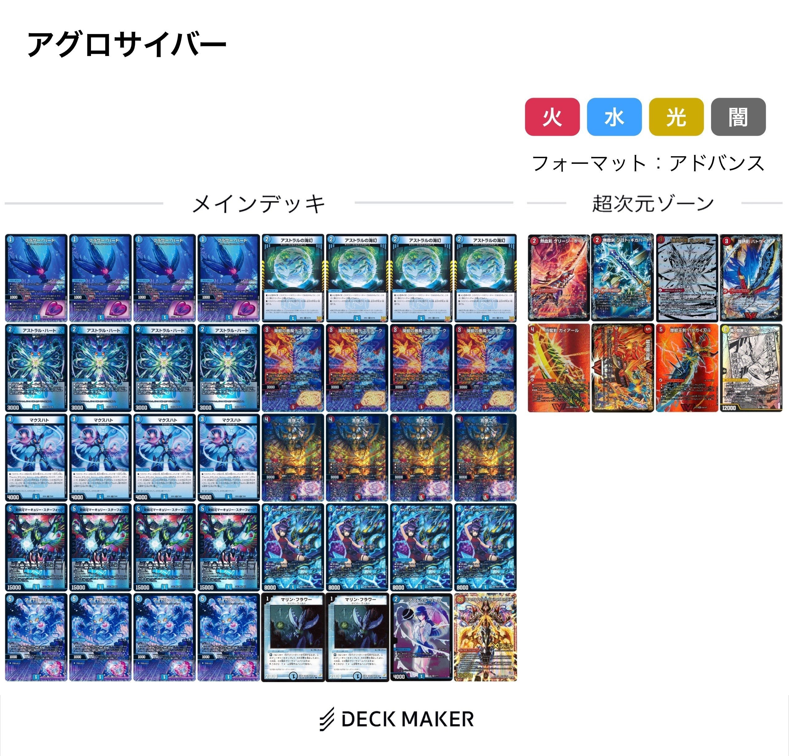 9/7】CSレポート(アドバンス)その1｜渋谷シャコ