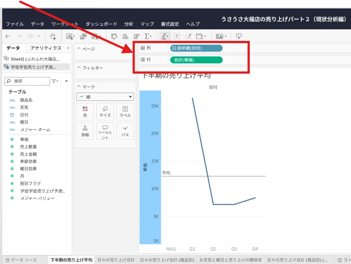 Tableauの連続・非連続データの基礎理解：新人エンジニア向け丁寧解説