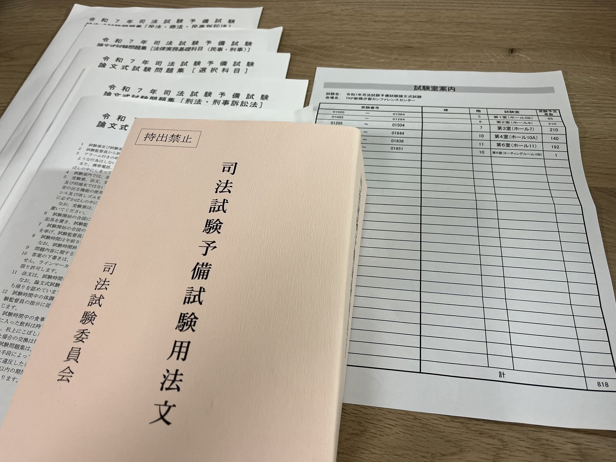 R7司法試験予備試験（論文式）受験を終えて。｜果たし得ていない