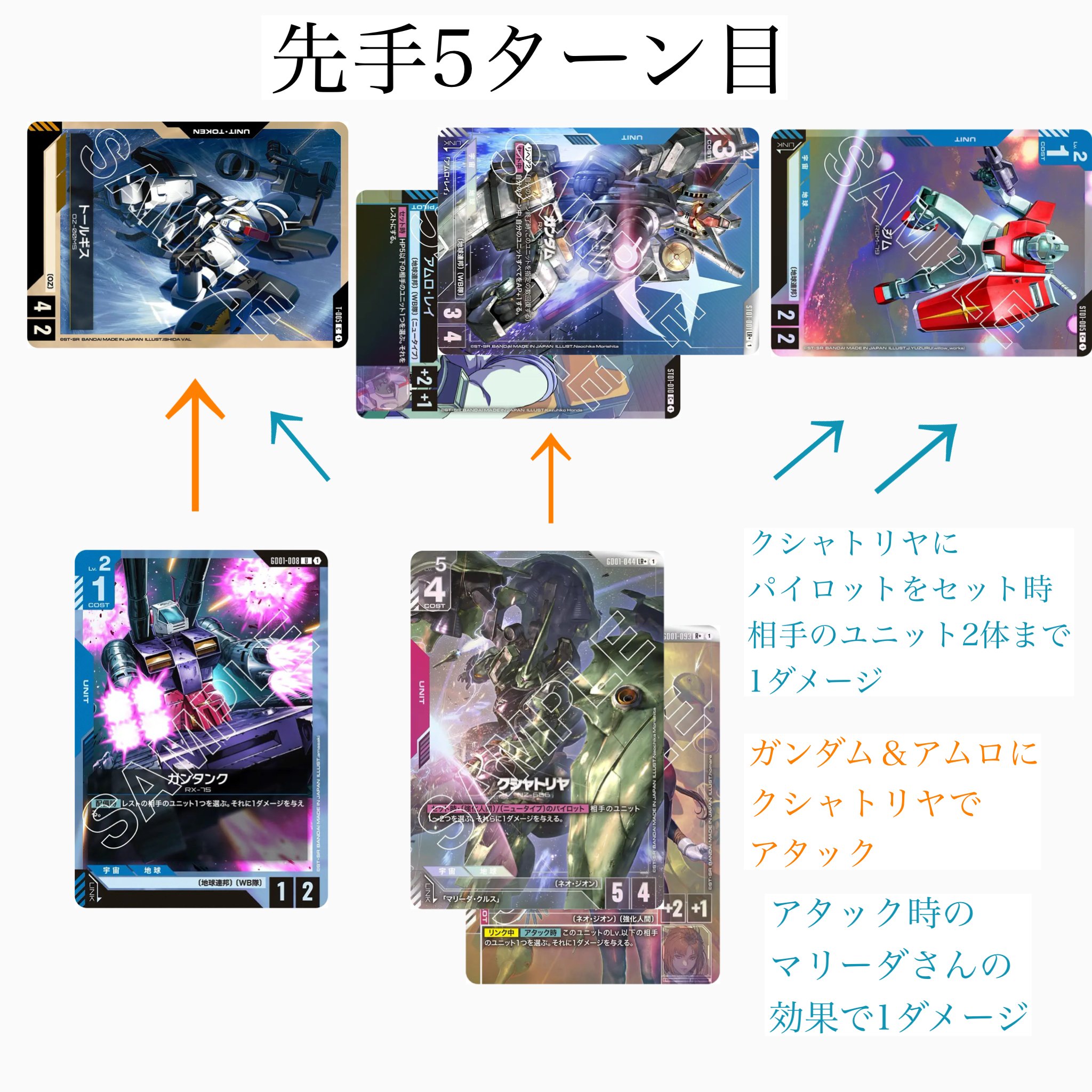 【ガンダムカードゲーム デッキ】赤青マリーダ 青赤マリーダ 調整パーツ付き ガンダムカードゲーム デッキ】赤青マリーダ 青赤マリーダ 調整