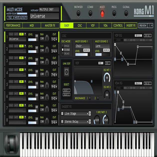 DTM】むかしばなし KORG「M1」ほか、当時のシンセと今のシンセ｜ふるの