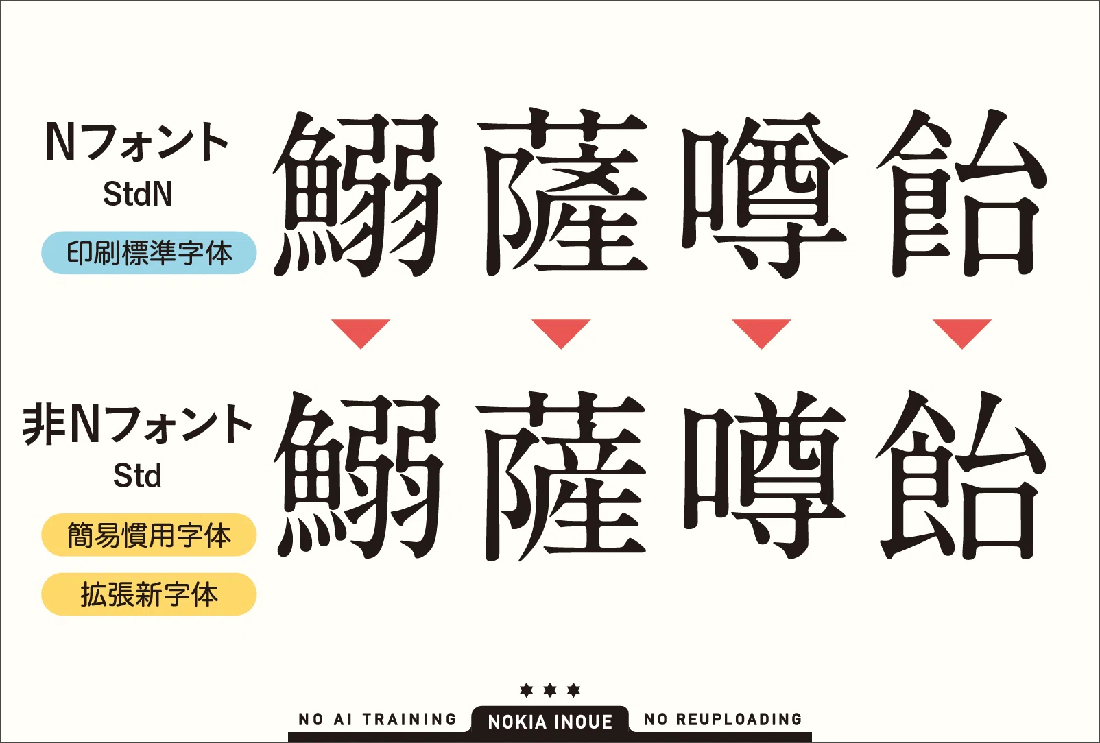 字訓 フォントの後ろのStdとかProとかPr6Nとかの意味がちょっとわかるように