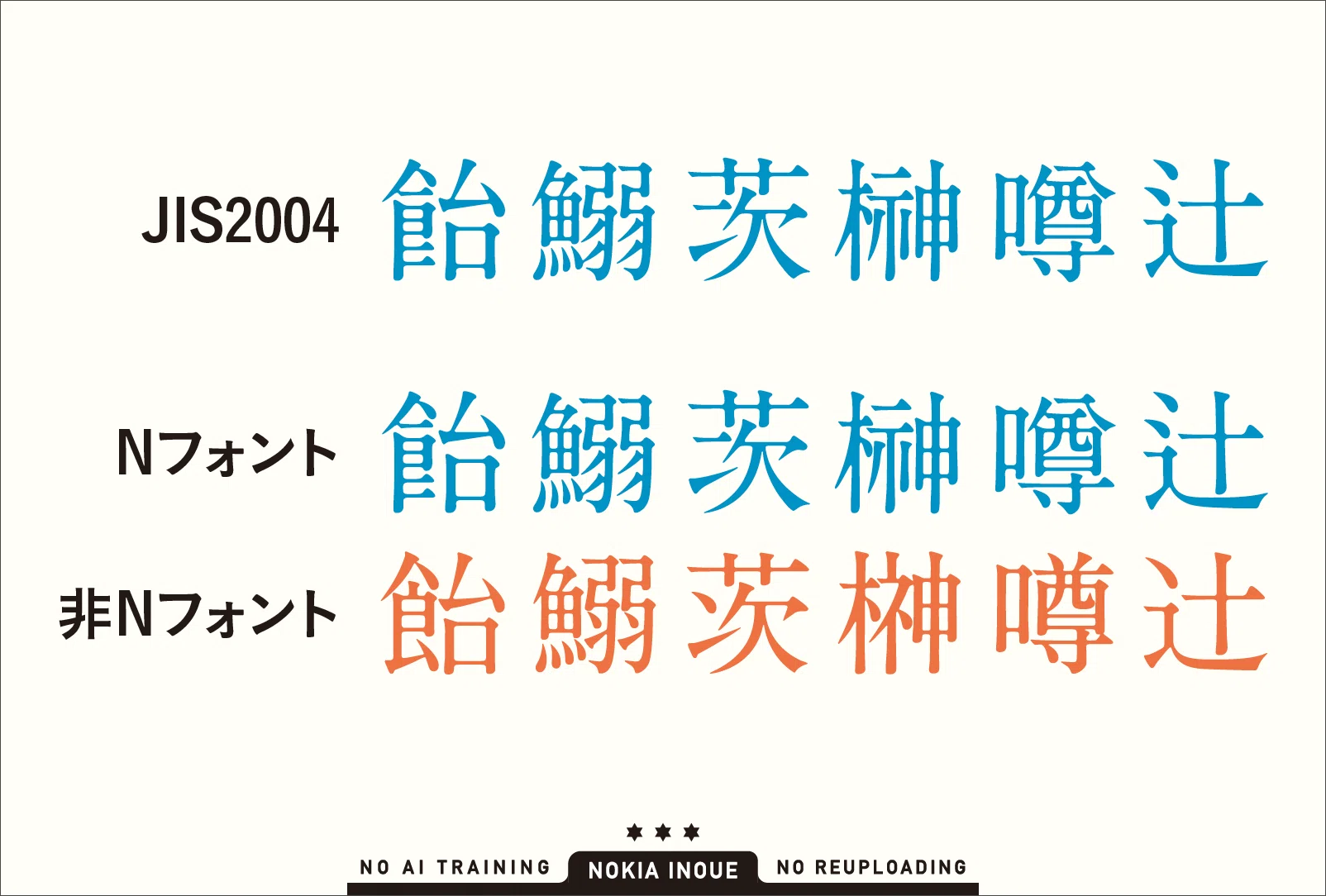 フォントの後ろのStdとかProとかPr6Nとかの意味がちょっとわかるように