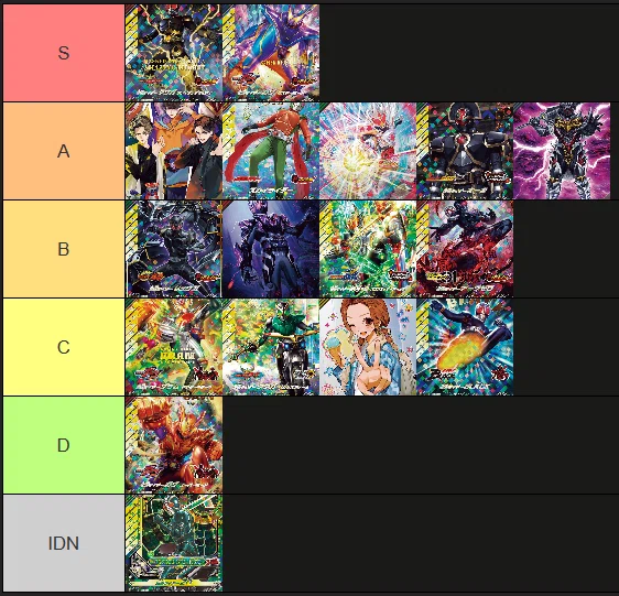 yugioh deck tier list 2019 Ganbarizing] LLR ZO Performance Evaluation Article｜れん Top 10 Best Yu-Gi-Oh Decks