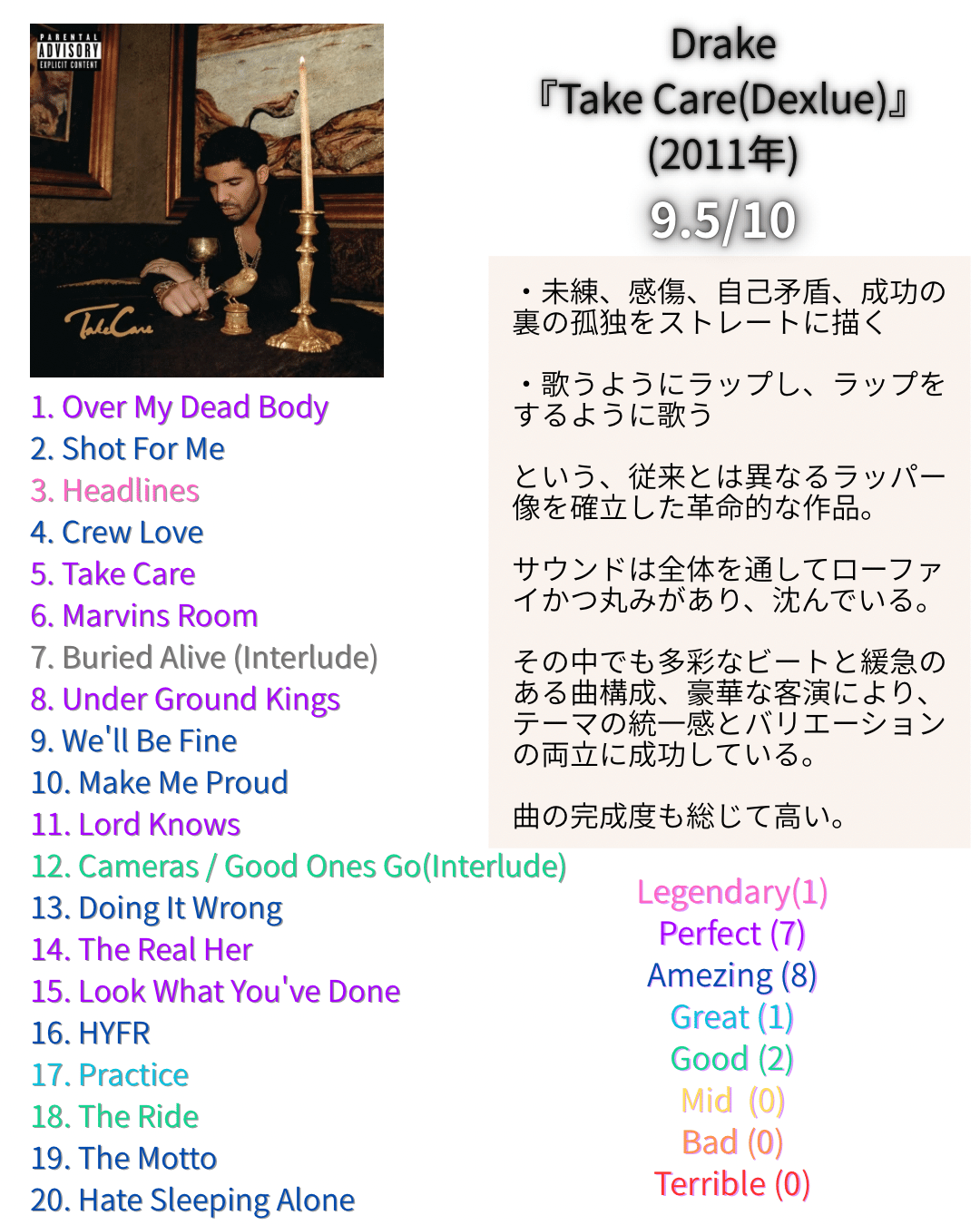 ドレイクのアルバム評価｜黄金期3作品をレビュー｜ひろぴ