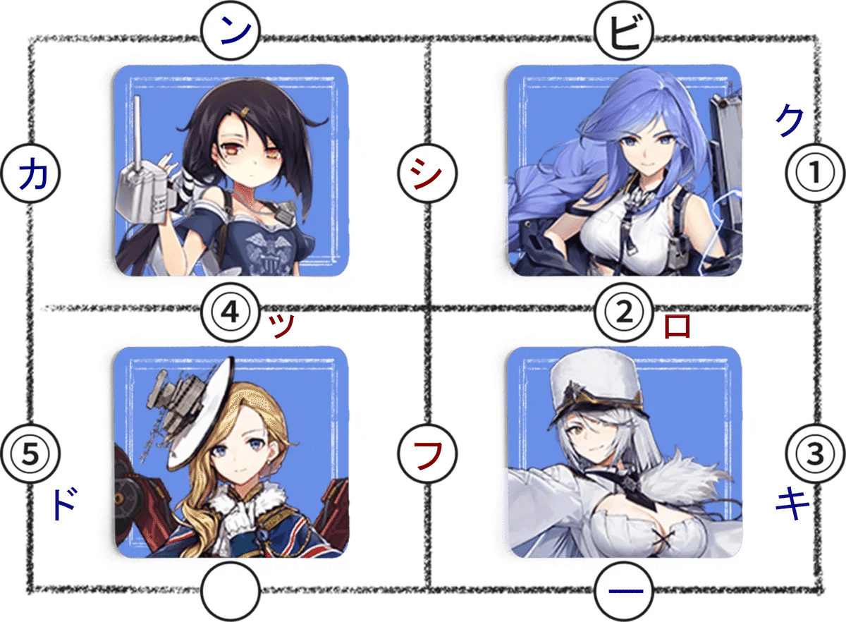 アズールレーン8周年記念秋葉原謎解きスタンプラリーを解く｜電気羊