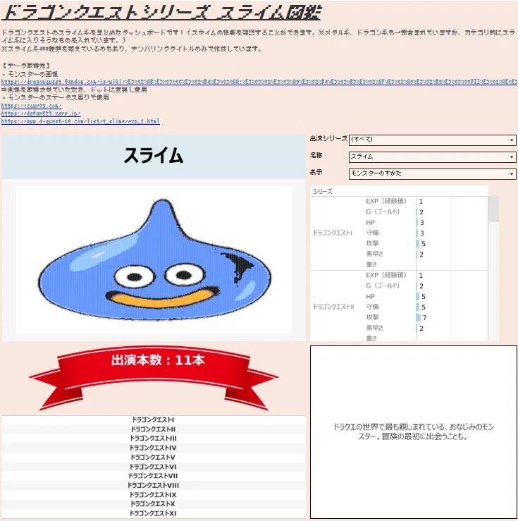 Tableauを用いたドラゴンクエスト スライム図鑑｜ありどめ