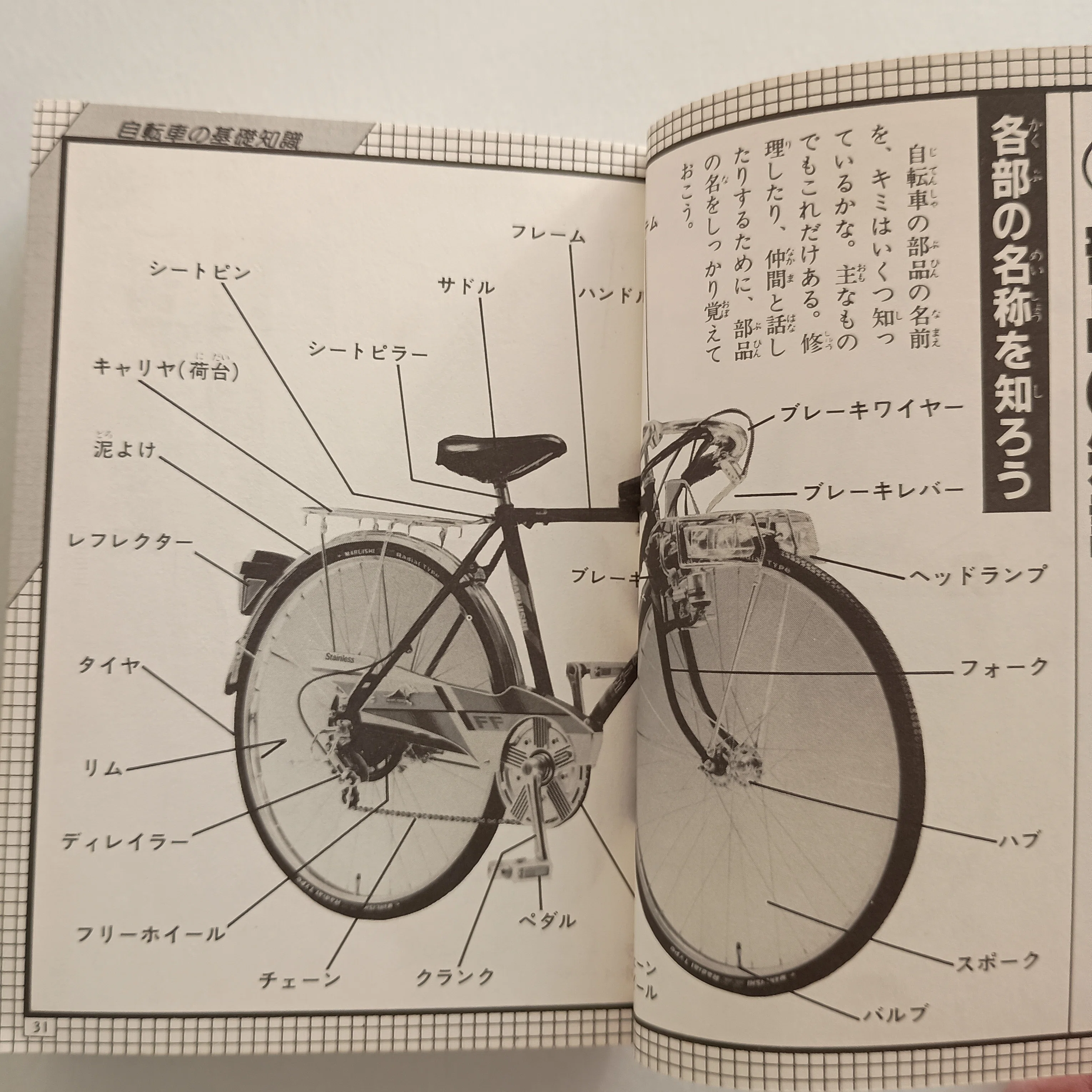 スーパーカー自転車｜昭和レトログラフィティ