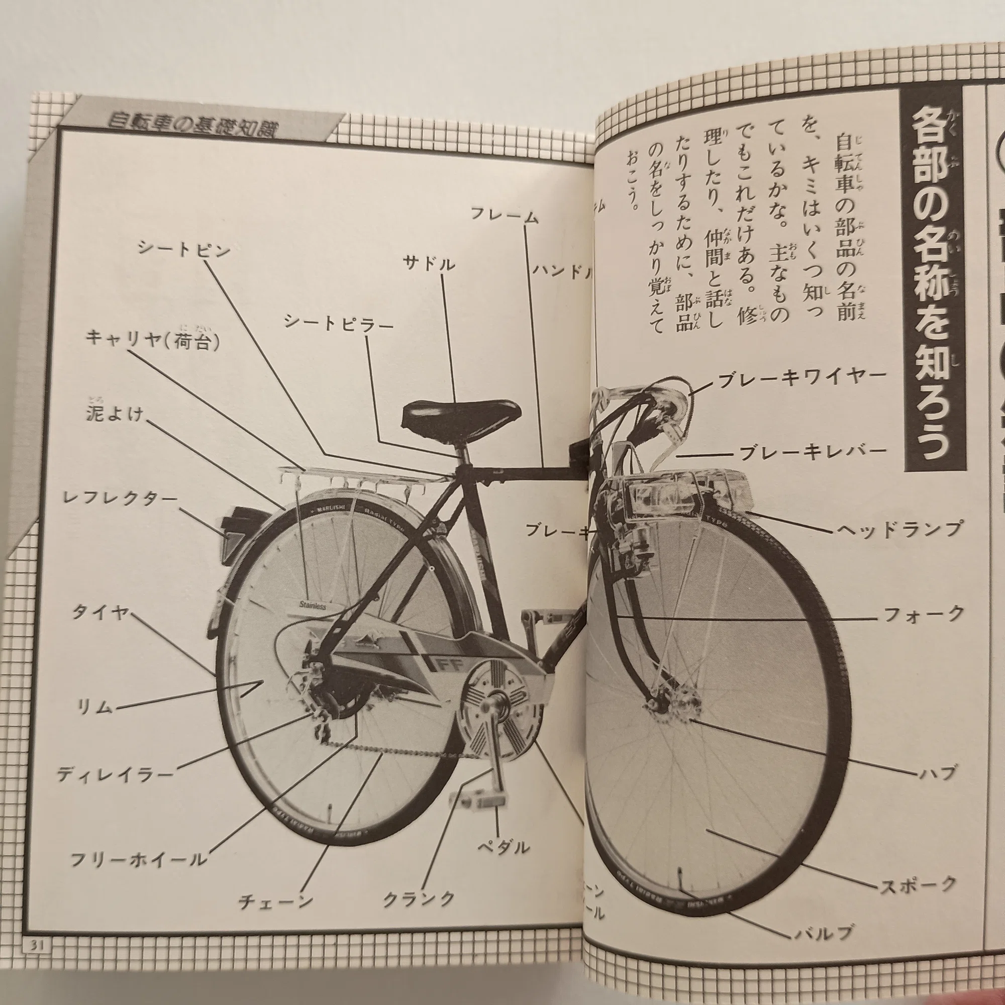 スーパーカー自転車｜昭和レトログラフィティ