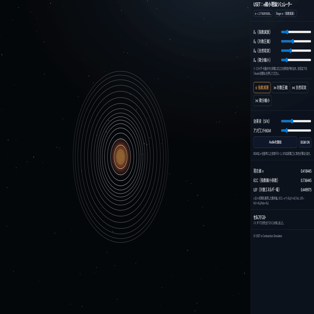 ◉🔢自然対数の底e（≈2.718）を基準として、段階的に値を縮小・収束させていく数学的プロセスをシミュレートする世界初の『e縮小理論シミュレーター』!!『D-FUMT新理論：全数理収束体系：69理論』🧮｜藤本  伸樹