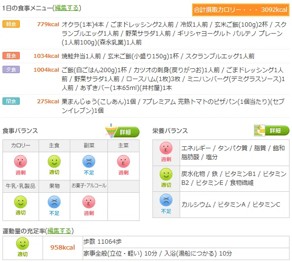 🐼ダイエット日記70日目｜3度目の停滞期ちょっと強すぎんか？🤔しかし我に停滞期を倒す秘策あり！【あと6.6kg】｜減量ぱんだ｜132kgからの ...
