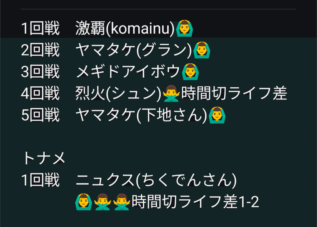 時冠解説｜SIGMA