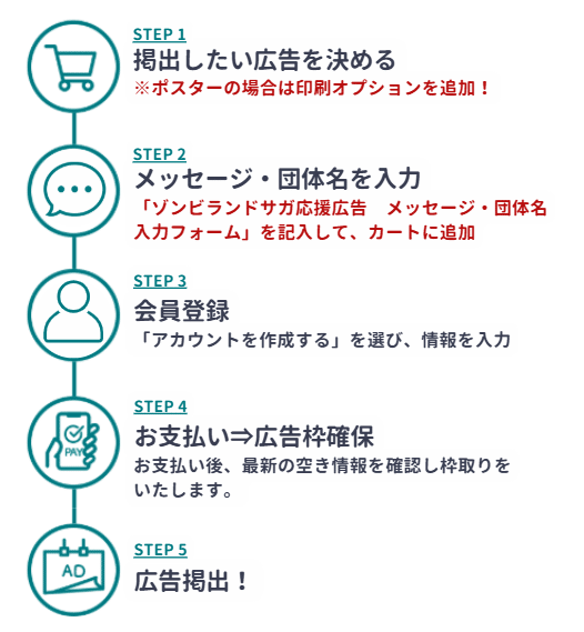 ゾンビランドサガ 応援広告　申し込み手順
