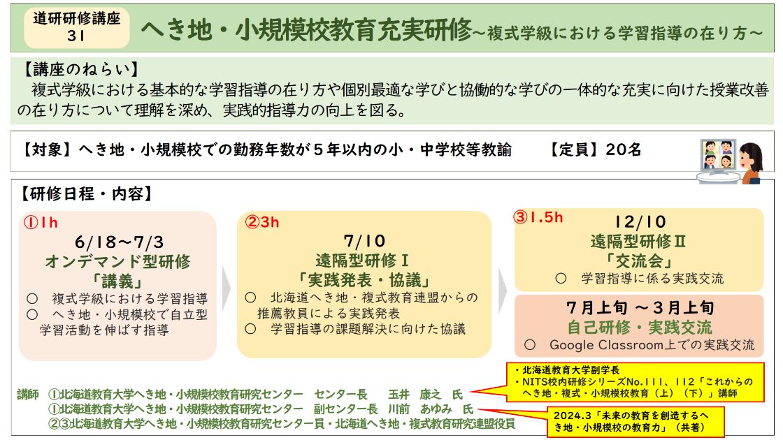 へき地・小規模校教育充実研修（遠隔型研修Ⅰ）を実施しました