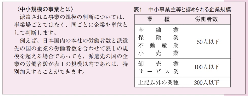 海外出向が決まったら総務がやるべきこと大全集④【労働保険編その2