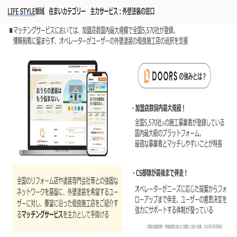 株式会社ドアーズが一般建設業許可を取得しました！｜ニフティライフ