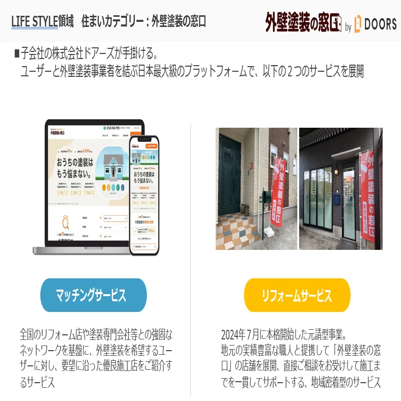 株式会社ドアーズが一般建設業許可を取得しました！｜ニフティライフ