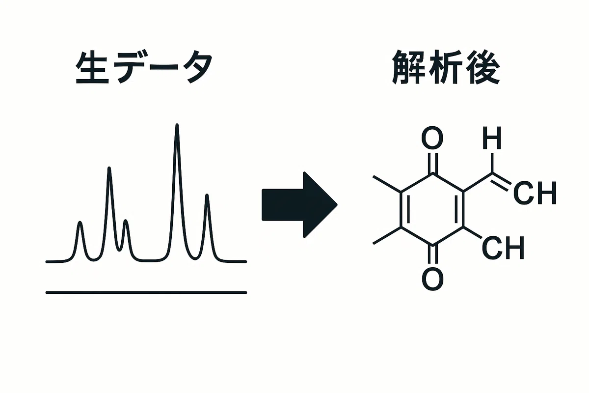 JASON備忘録 【そもそもJASONとは？】｜Socius Scientiae