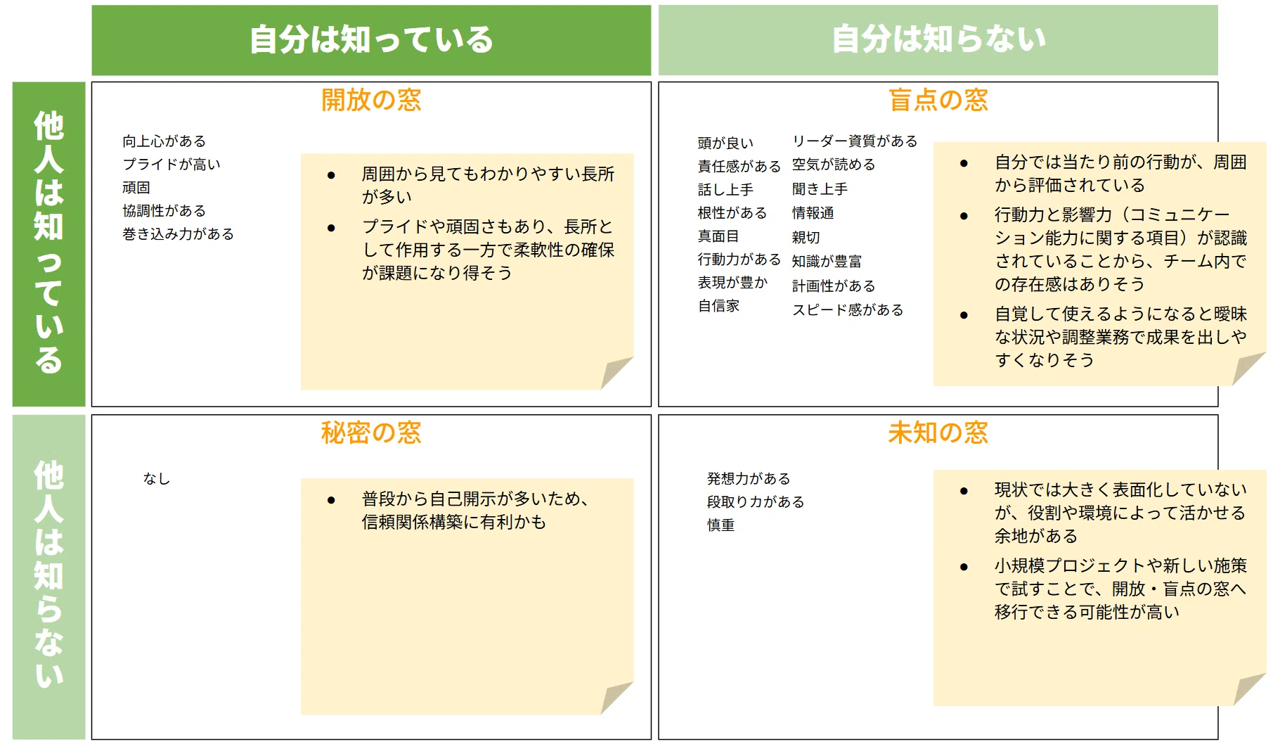 自己分析 × 企業研究で“後悔しない就活”を。 ～Daysが選考で大事にして