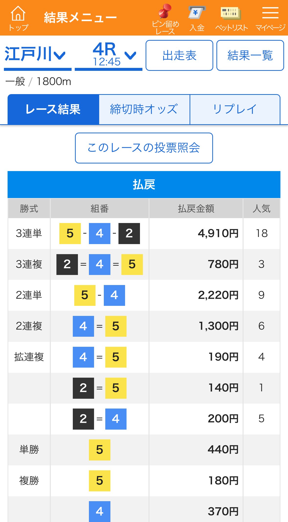 20250908当たらない競艇予想❎😭江戸川4R 12:35〆 0/4