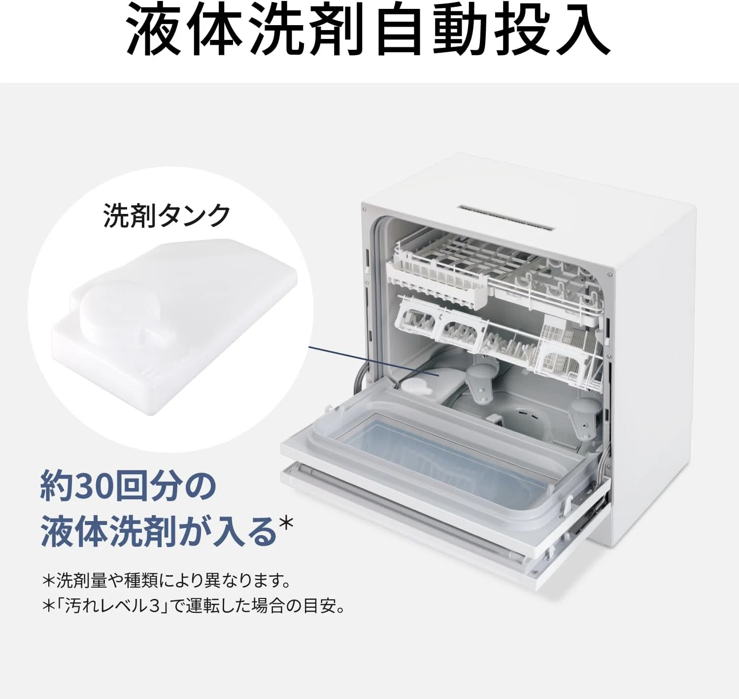 Panasonic 食洗機 NP-TH4-W 2020年製 【公式通販】