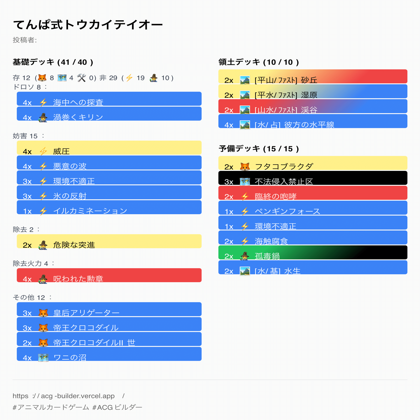 ACG】種属戦争環境で自分が握ったデッキを振り返る【アニマルカード