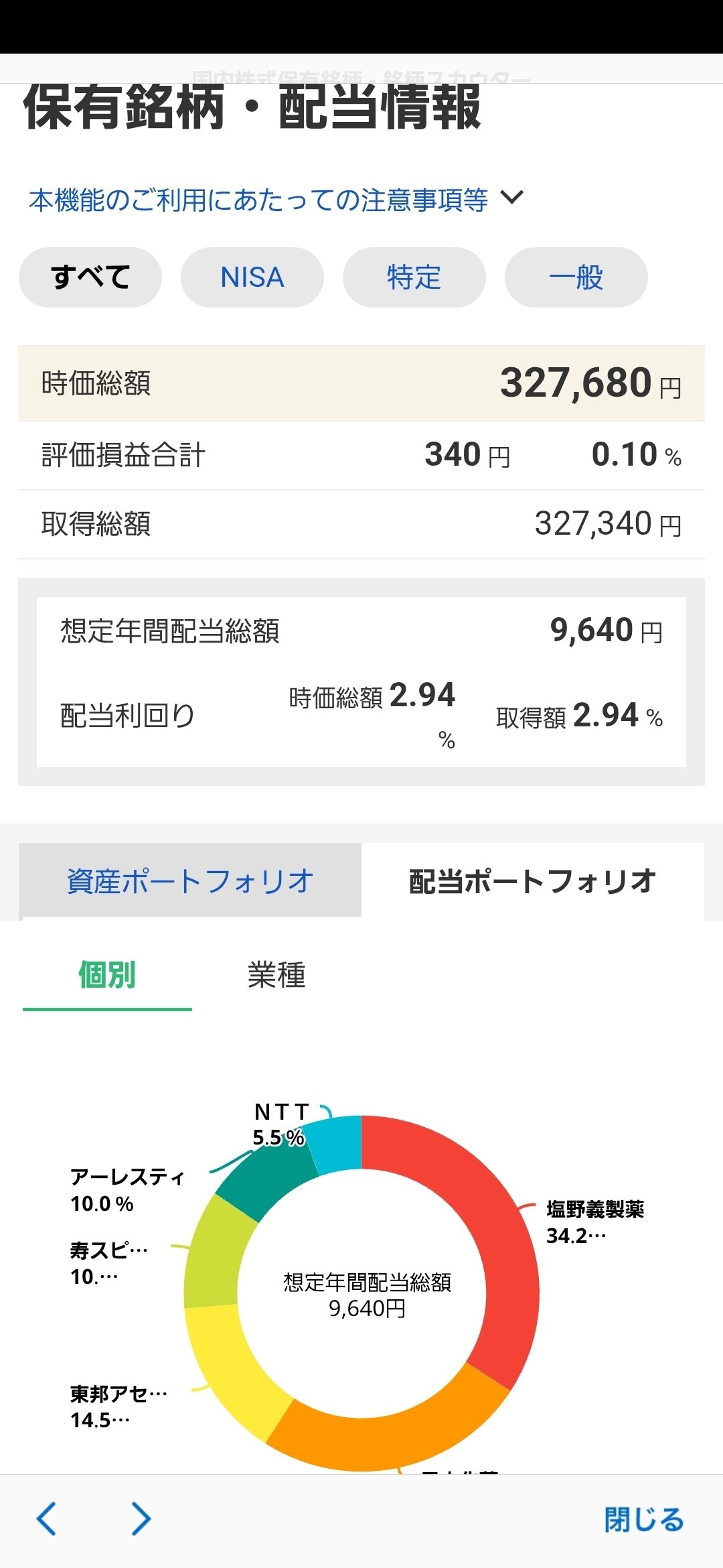 ゆる投資2025.9.8｜ことぶき