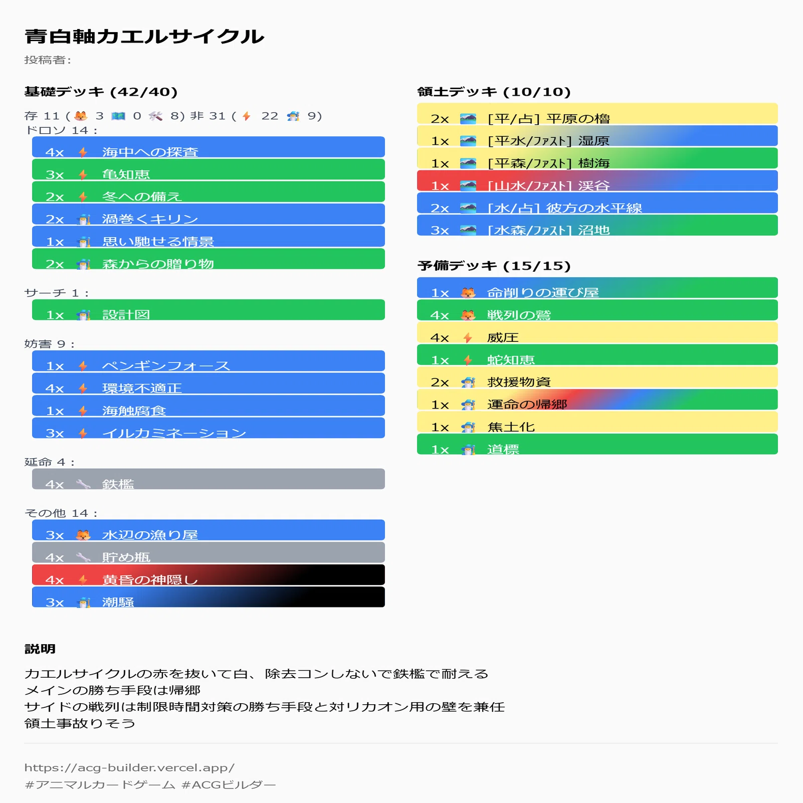 ACG】種属戦争環境で自分が握ったデッキを振り返る【アニマルカード
