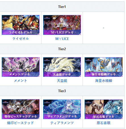 MD）ライゼオル優勝記念NOTE（2025年9月）｜ダイ・アース130