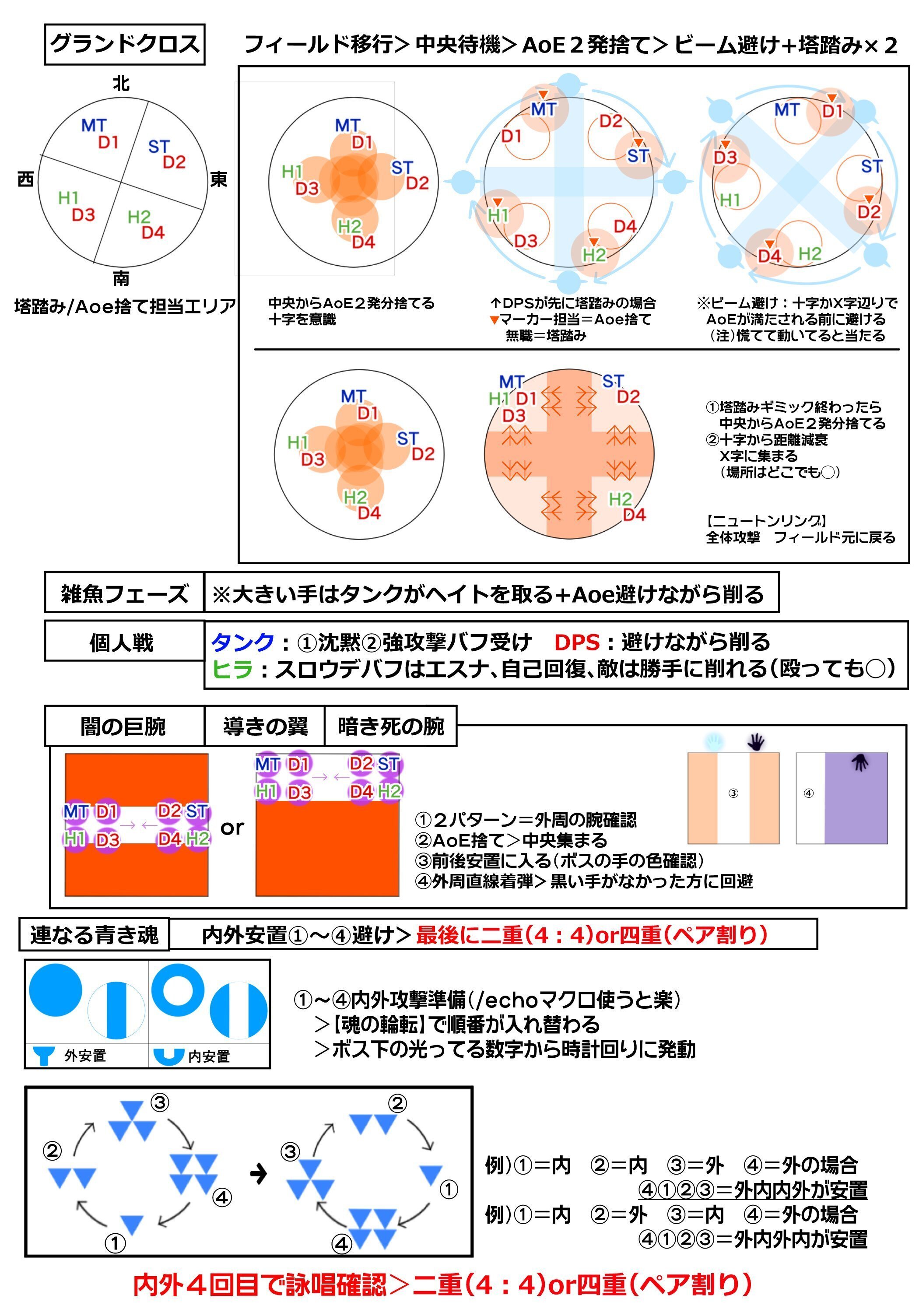 極】永遠の闇｜たまもしるばー