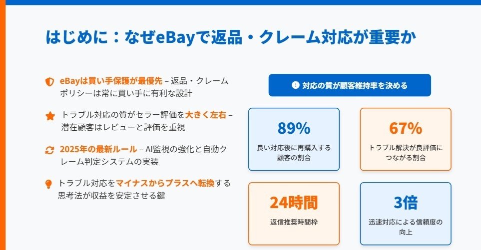 こうきDDL-4497AW4台　他の方購入の場合、キャンセルいたします トラブルはチャンス】eBayの返品・クレーム対応を成功に変える思考法