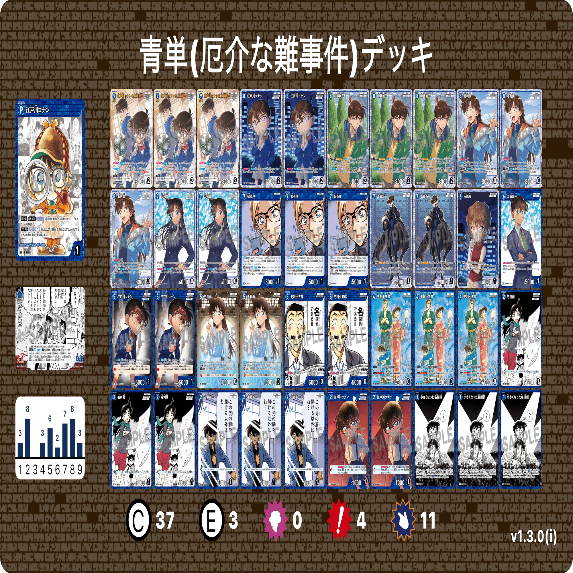 チャレンジ戦優勝】青単(厄介な難事件)デッキ｜カミコタイガ