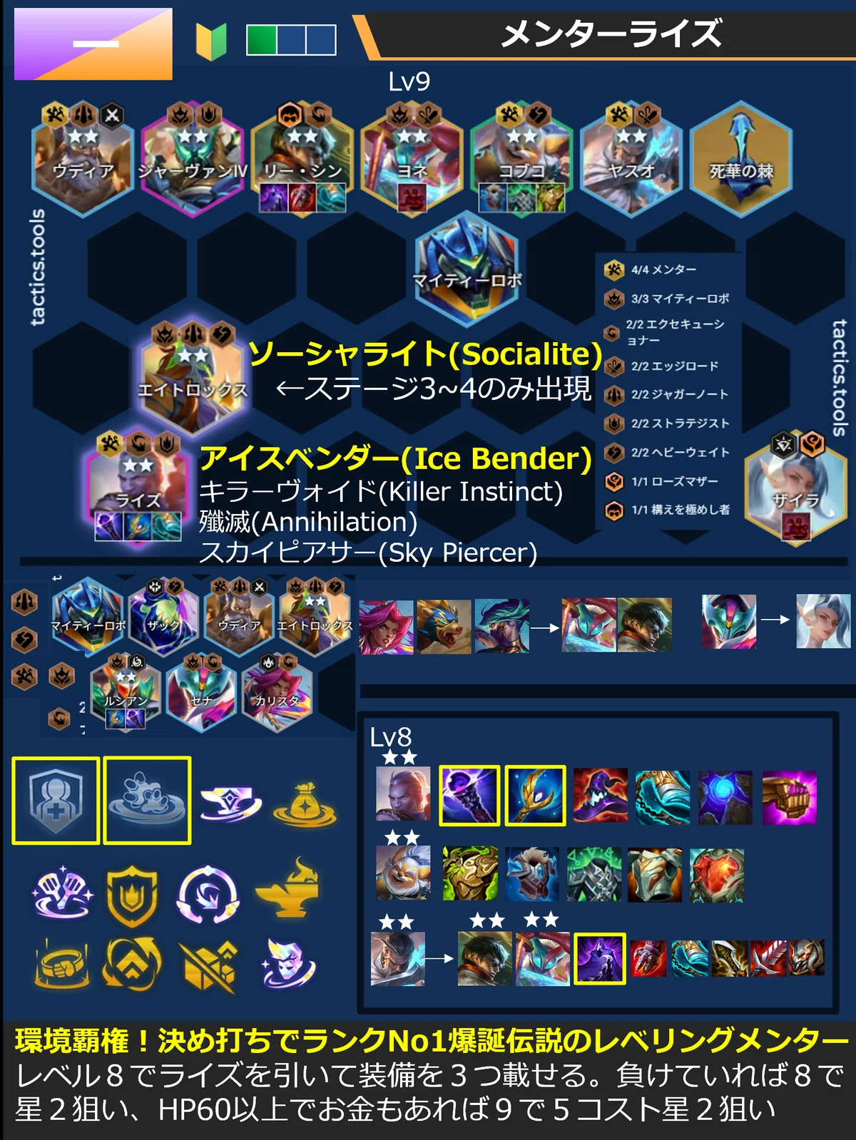 パーツ TFT TFT構成集Patch15.3 マイ構成探しの旅｜Orgap