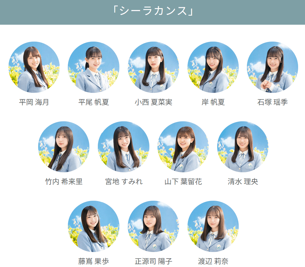 松尾桜　日向坂46 生写真　キュン　ドレミソラシド　お披露目　空飛ぶ車　コンプ 松尾桜 日向坂46 キュン ドレミソラシド 空飛ぶ車 お披露目 生写真