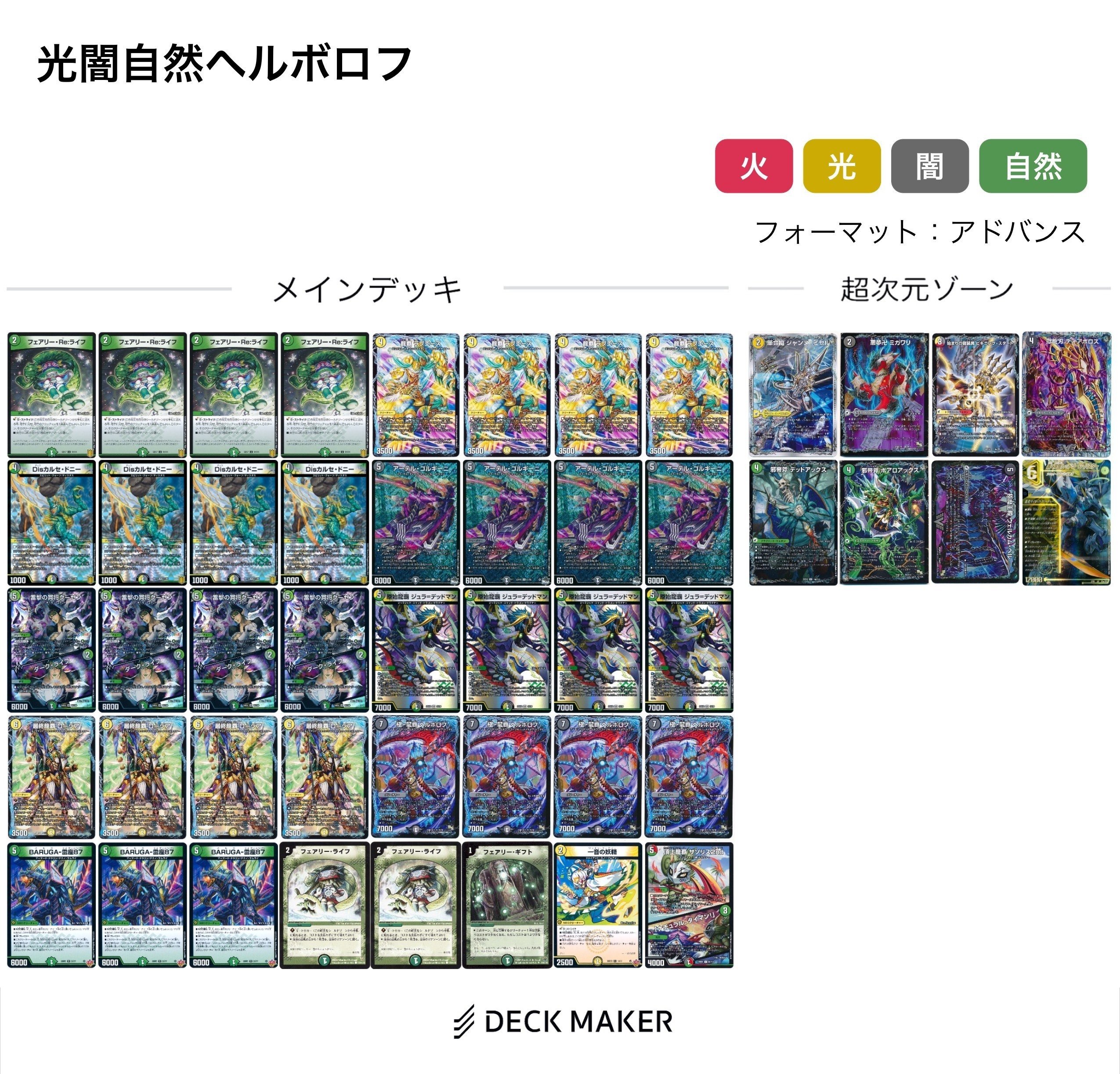 光闇自然ヘルボロフ(Ver.2025)【デッキ紹介】｜いづな