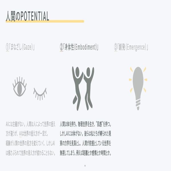 AI時代、人のする『リサーチ』とは何でありうるか | RESEARCH