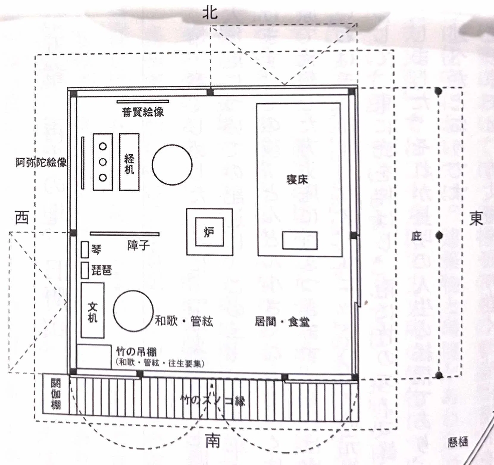 方丈記」3メートル四方のすみかの意味｜藤井満